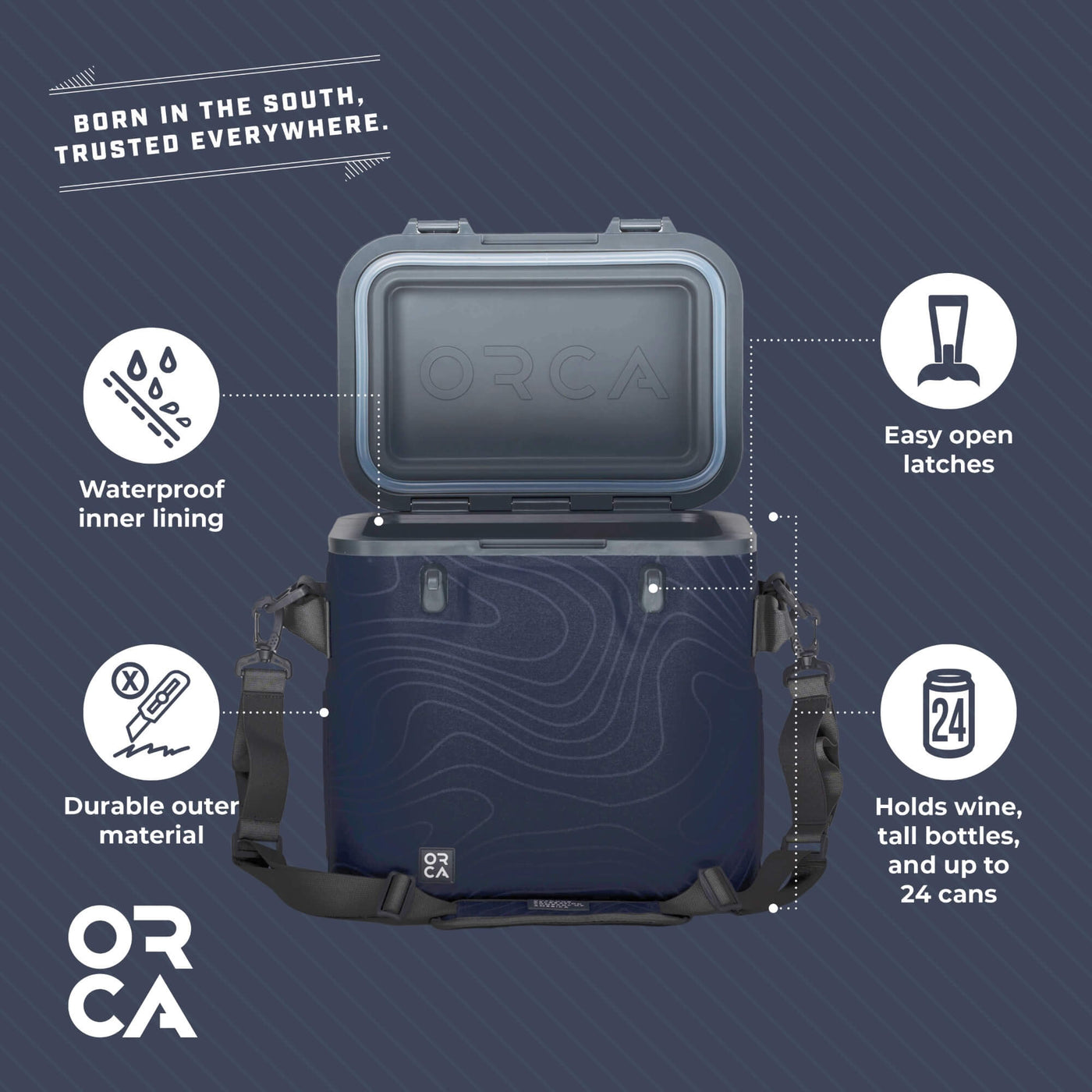 Soft Side Coolers LeakProof Designs ORCA